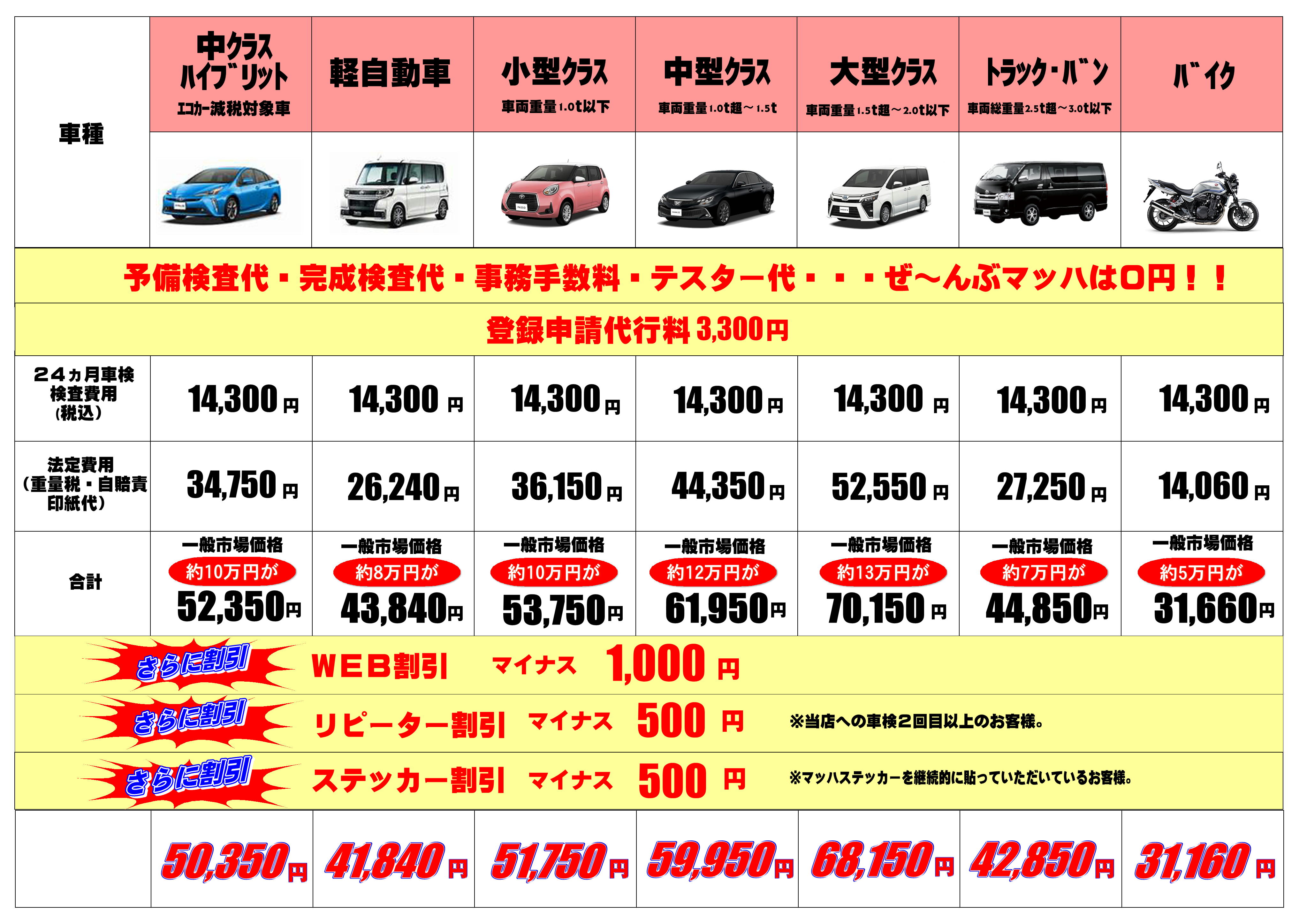 令和8年4月1日料金変更_01